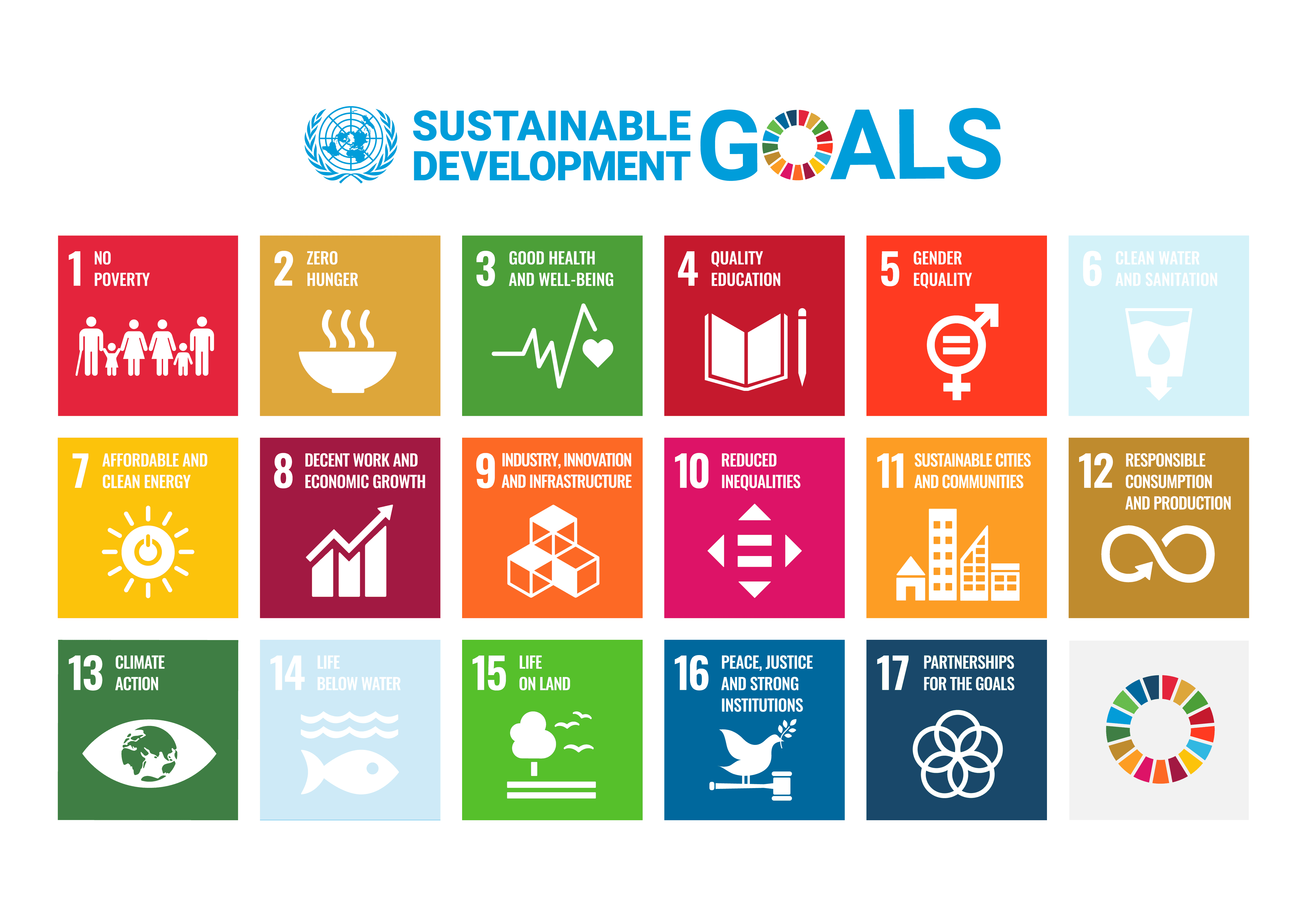 SDGs_2025.png
