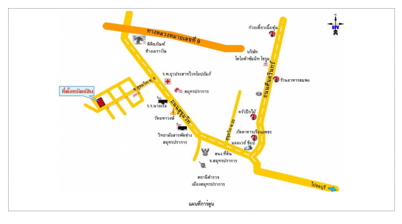 ทาวน์เฮาส์ ปากน้ำ เมืองสมุทรปราการ สมุทรปราการ