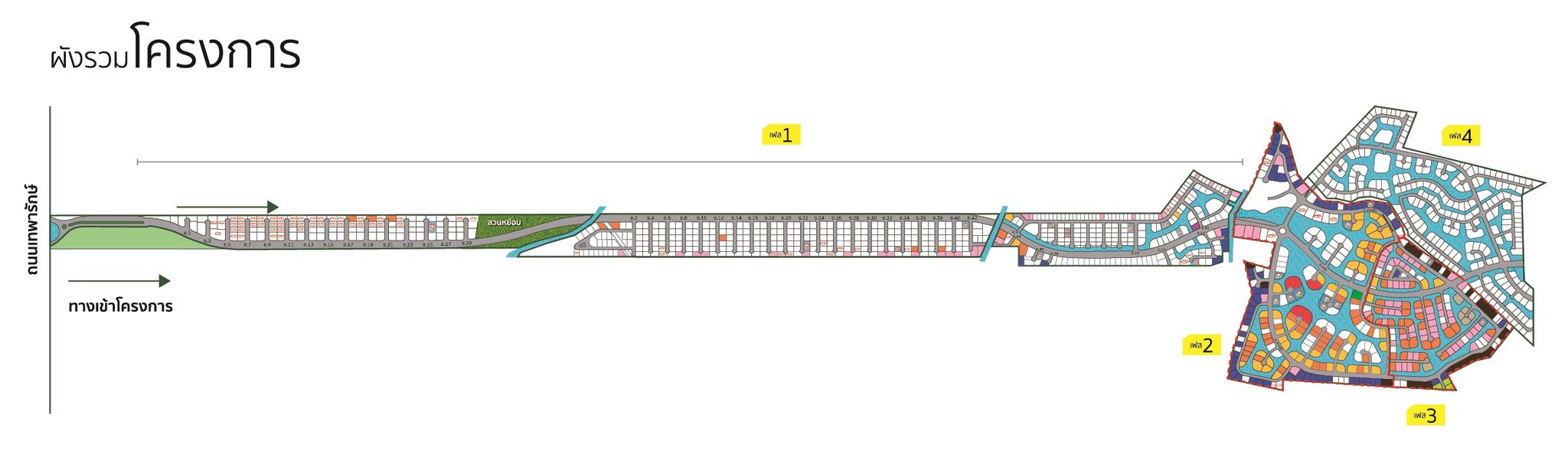 5. ผังรวม Kritsada.jpg