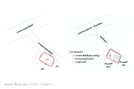 74c40254-เธชเนเธฅเธ”เน2.PNG