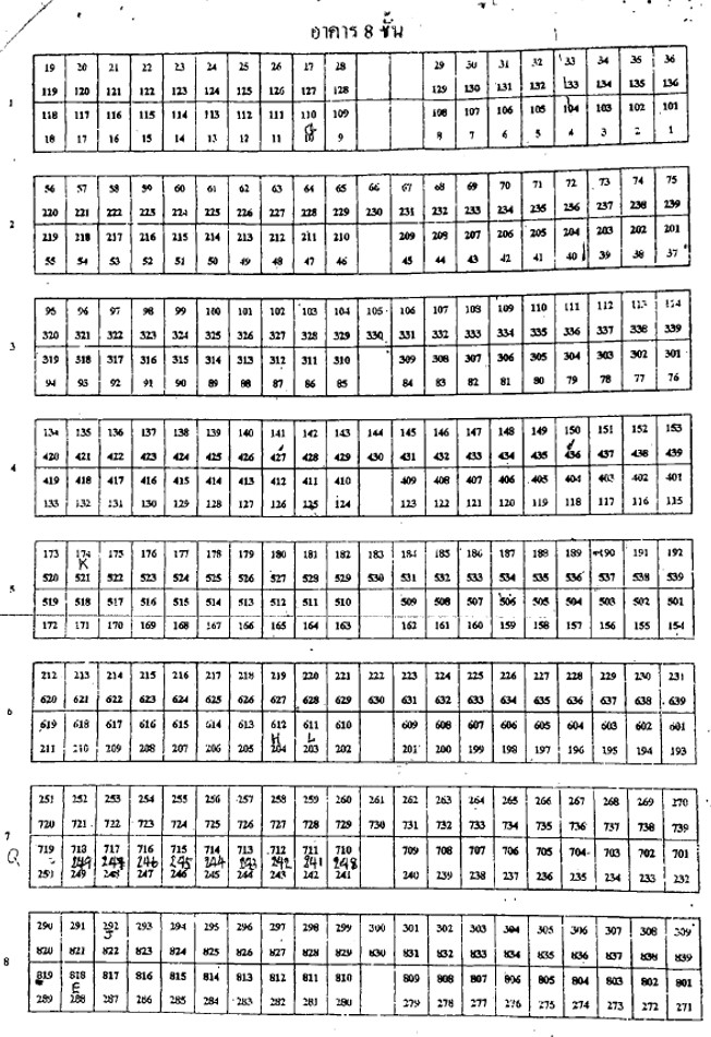 3ผังตำแหน่งห้องในอาคาร 8 ชั้น นิรันดร์ เรซิเดนซ์ 3.jpg