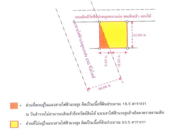 ผัง2.JPG