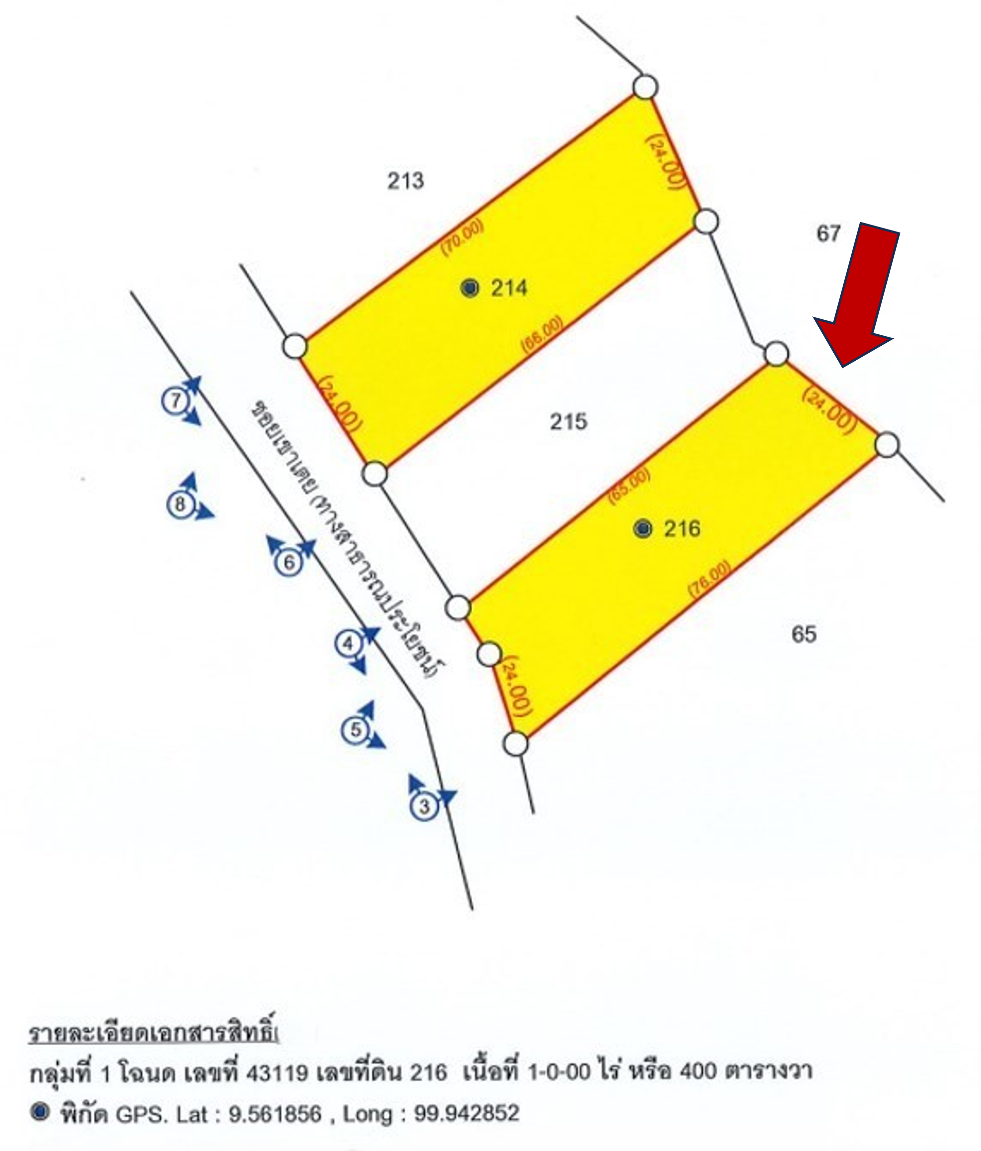 ที่ดิน อ่างทอง  สุราษฎร์ธานี